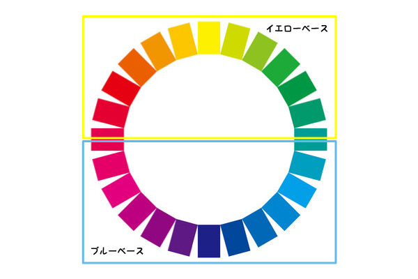 【10月19日(土)】高校１・２年生限定☆プレミアムイベント開催！